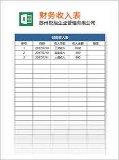 恩阳代理记账